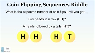 SURPRISING Coin Flipping Probability - Flips To HH Versus HT
