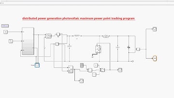 distributed power generation photovoltaic maximum power point tracking program