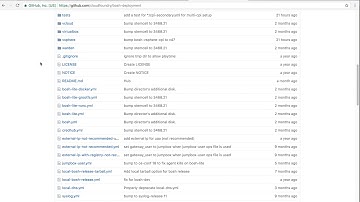 6- BOSH Tutorial Series - Creating Dev Environment - Part 2