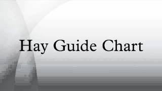 Hay Guide Chart