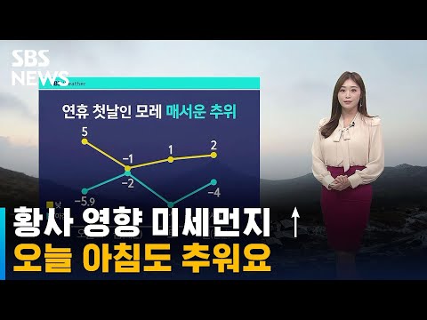 [날씨] 황사 영향 미세먼지 ↑…오늘 아침도 추워요 / SBS