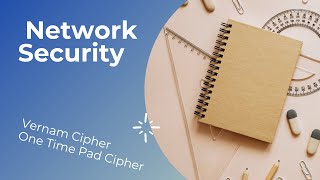 Vernam Cipher|One Time Pad Cipher