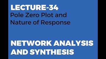 Pole Zero Plot and Nature of Response