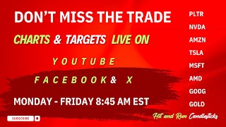 Charts & Targets with Rick 7-2-25 AG, BULL, CSCO, HAL, SBUX, SIG, AAPL