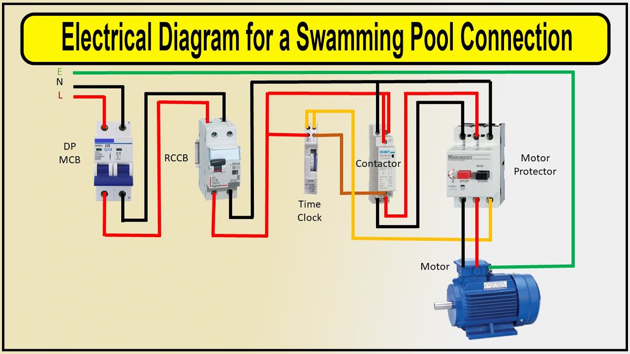 How To Make an Electrical Diagram for a Swimming pool Motor