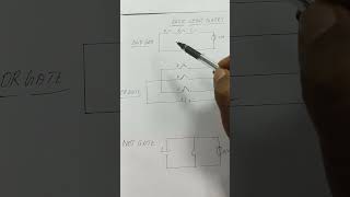 Logic Gates using switches - Diagramatic Explanation