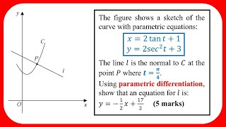 Parametric Differentiation + THREE Past Exam Questions! - Edexcel A Level Maths