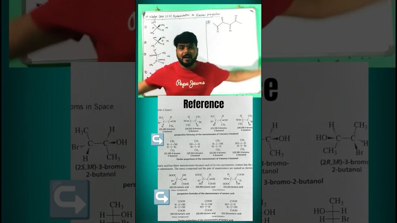 (wedge dash) 3D representation converted into Fischer projection with proof के साथ