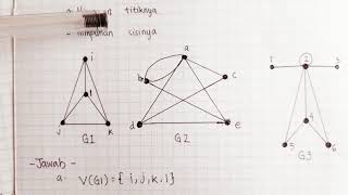 Graf - matematika diskrit