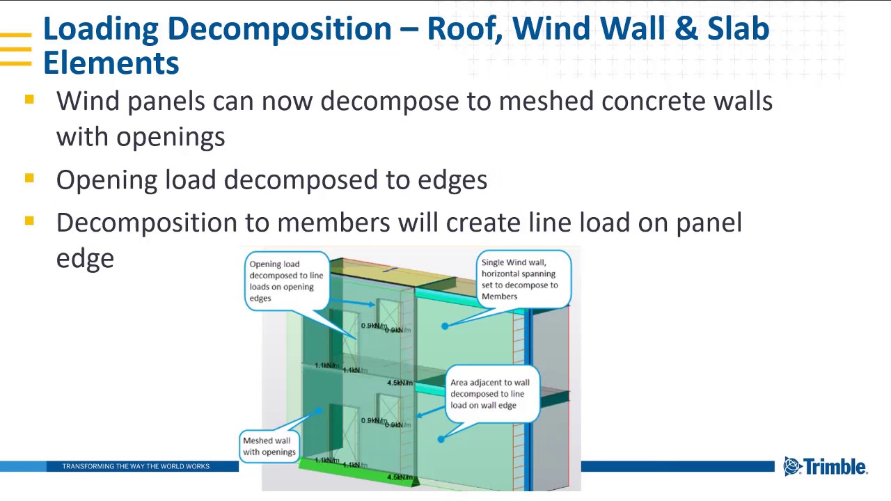 tekla structures Decomposition in Tekla Structural Designer 2019i
