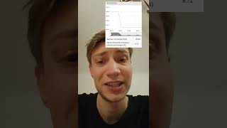 Zarabiaj 8% rocznie i pokonaj inflacje.  #obligacje #korporacyjne #inwestycje