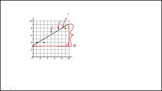 Question 16 Digital SAT Practice Test 11 Section 2 Math Module 1