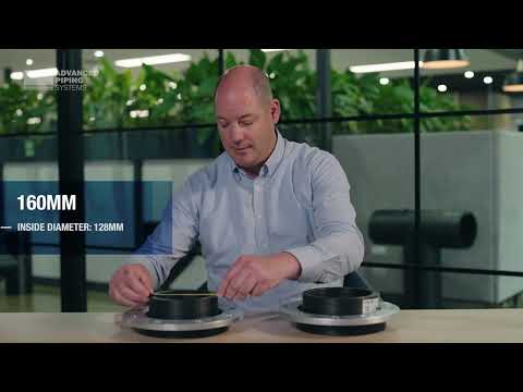 Episode 2 - Debottlenecking - Piping Size Selection - Advanced Piping Systems