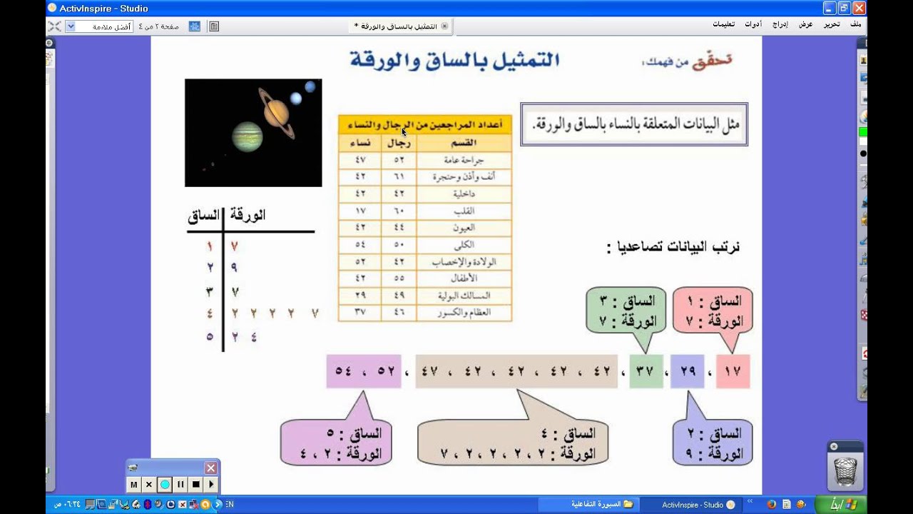 التمثيل بالساق والورقة باستخدام ActivInspire