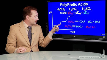 Polyprotic Acids