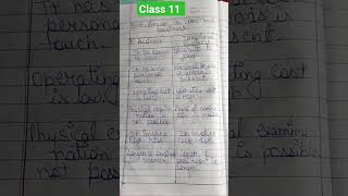 Difference between E-business and Traditional business #class 11#business