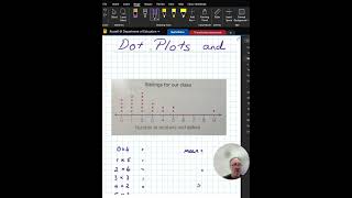 Ex 9 3 Dot Plot