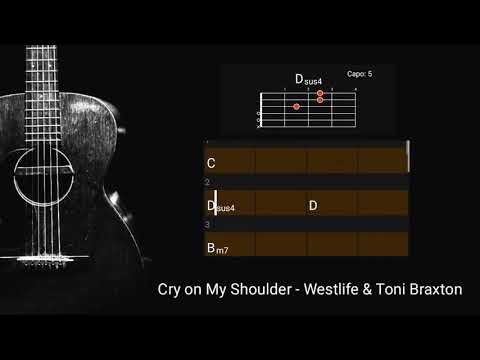 Westlife Songs Guitar Chords | Baixar Musica