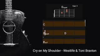 Video thumbnail of "Cry On My Shoulder - Westlife and Toni Braxton | Guitar Chords and Lyrics"