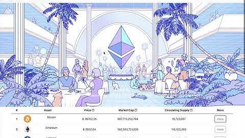 Crypto List MVP CS361