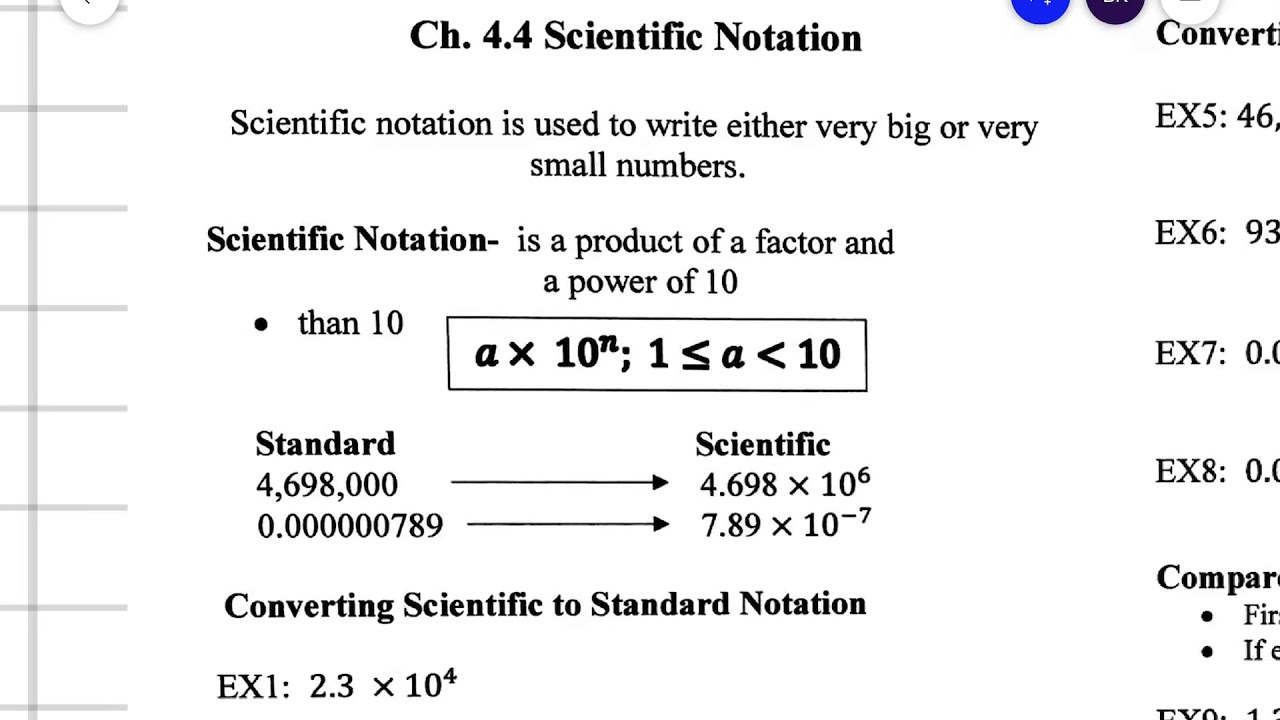 Math7A Ch.4.4 Scientific Notation - YouTube