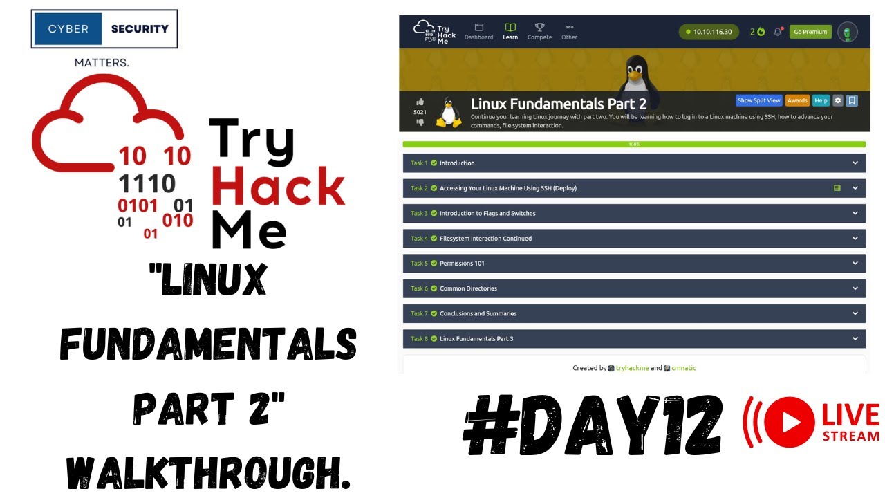 Try hack me linux fundamentals part2 walkthrough youtube