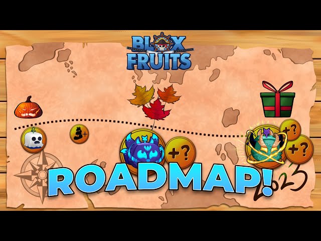 Official Blox fruits roadmap for the rest of the year