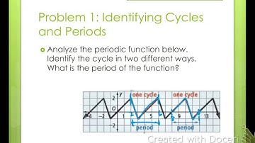 Algebra 2 Exploring Periodic Data (13-1)