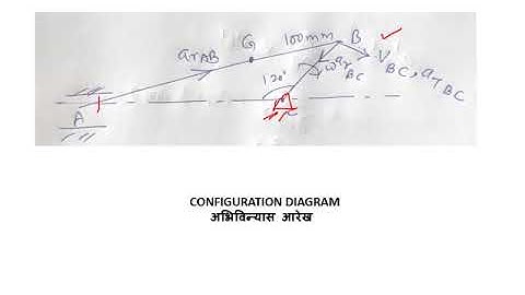 ME MA 204  TOM 2 REVISION OF VELOCITY AND ACCELERATION BTER OLD QUESTION  GOVIND NARAYAIN PAREEK GPC