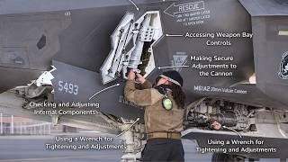 F-35  Flight Control Surface Calibration and Takeoff Dynamics