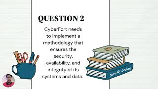 Famous CYBERSECURITY - CASE STUDY PRESENT Q1&Q2 Profile