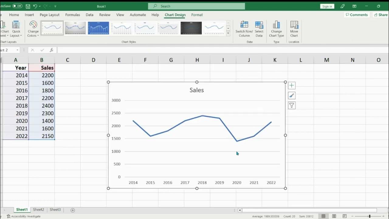 Charts in Excel - YouTube