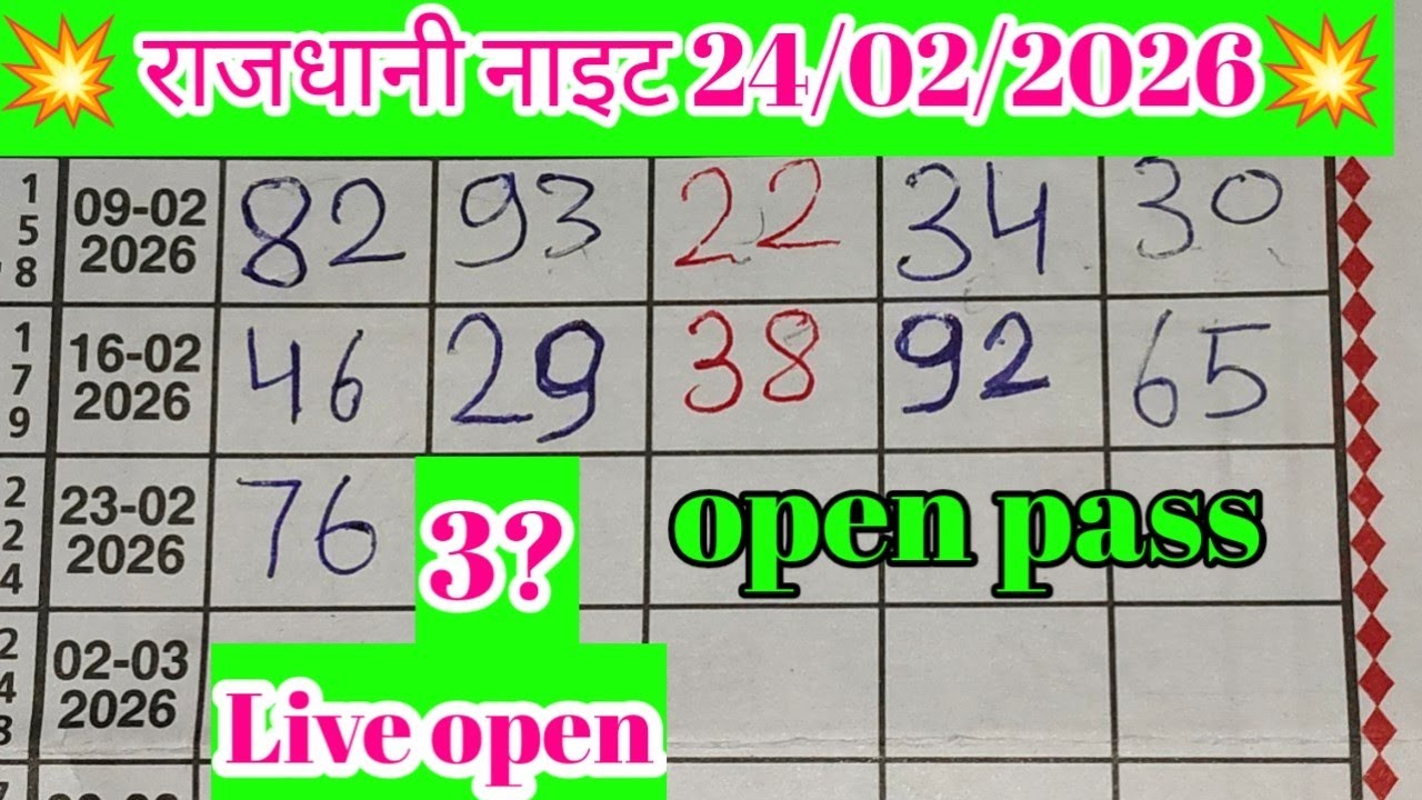 RAJDHANI NIGHT TODAY MATKA TRICK 24/02/2026 TUESDAY/OPEN JODI