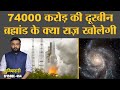 James Webb Space Telescope: कैसे काम करती है नासा की नई दूरबीन? Duniyadari E464