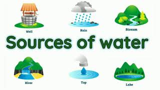 Sources of water | Uses of water | Source of water for kids | source of water for class 1|