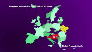 Data Visualization Work in After Effects Profile