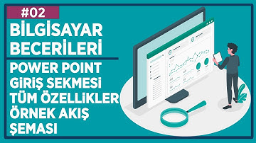 #Bilgisayar #Becerileri - Ders 2 : Power Point Giriş Sekmesi Tüm Özellikler ve Örnek Akış Şeması