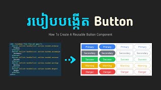Custom Button Component In React With Tailwind | Khmer No Speaking | #javascript