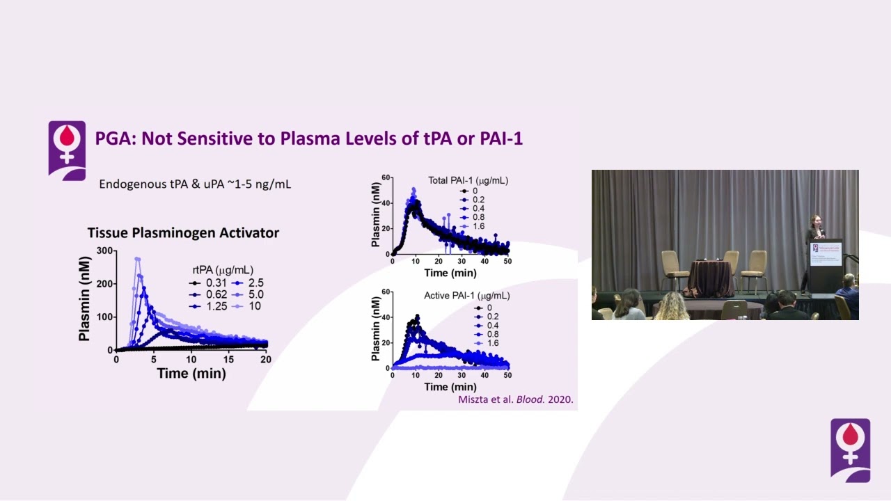 New Methods for Measuring Plasmin Generation: From Mice to Humans | Alisa Wolberg, PhD, FAHA