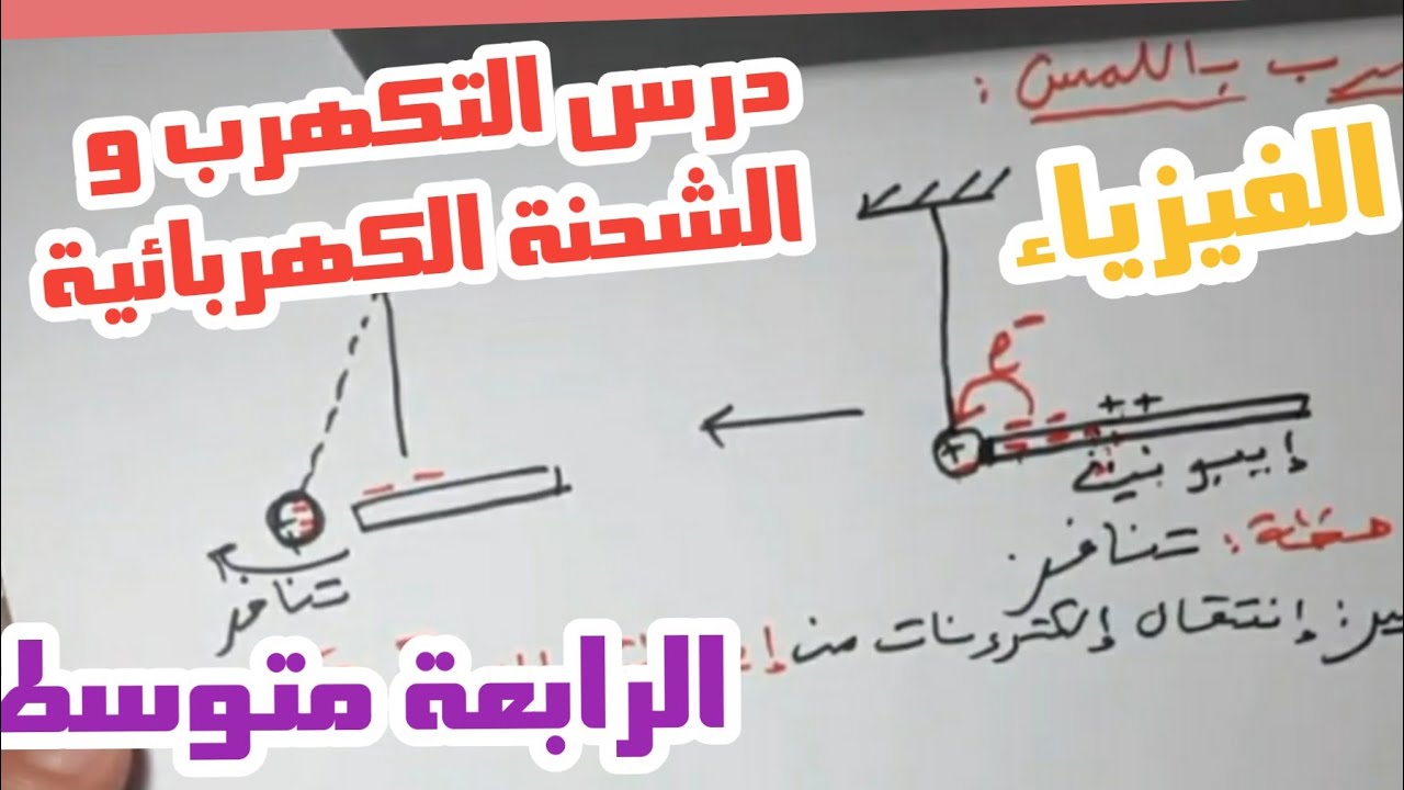 درس الفيزياء الشحنة الكهربائية للسنة الرابعة متوسط - التكهرب