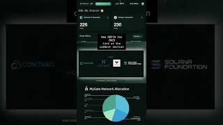 Link At Comment Section.