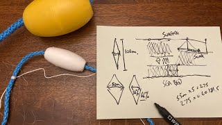 How to rig / tie the float line on gill / tangle nets sea fishing. Knot distance beach boat survival Wealth