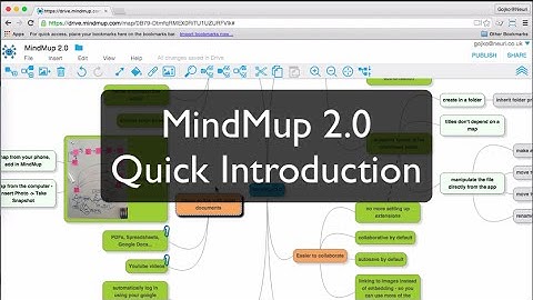 MindMup 2.0 Preview