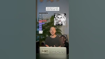 Thumbnail of How Big Of A Lady Gaga Fan Are You? #shorts #ladygaga #gaga #pokerface #paparazzi #nowplaying