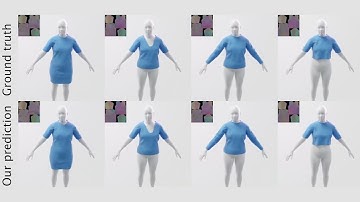 DiffusedWrinkles: A Diffusion-Based Model for Data-Driven Garment Animation (BMVC24)