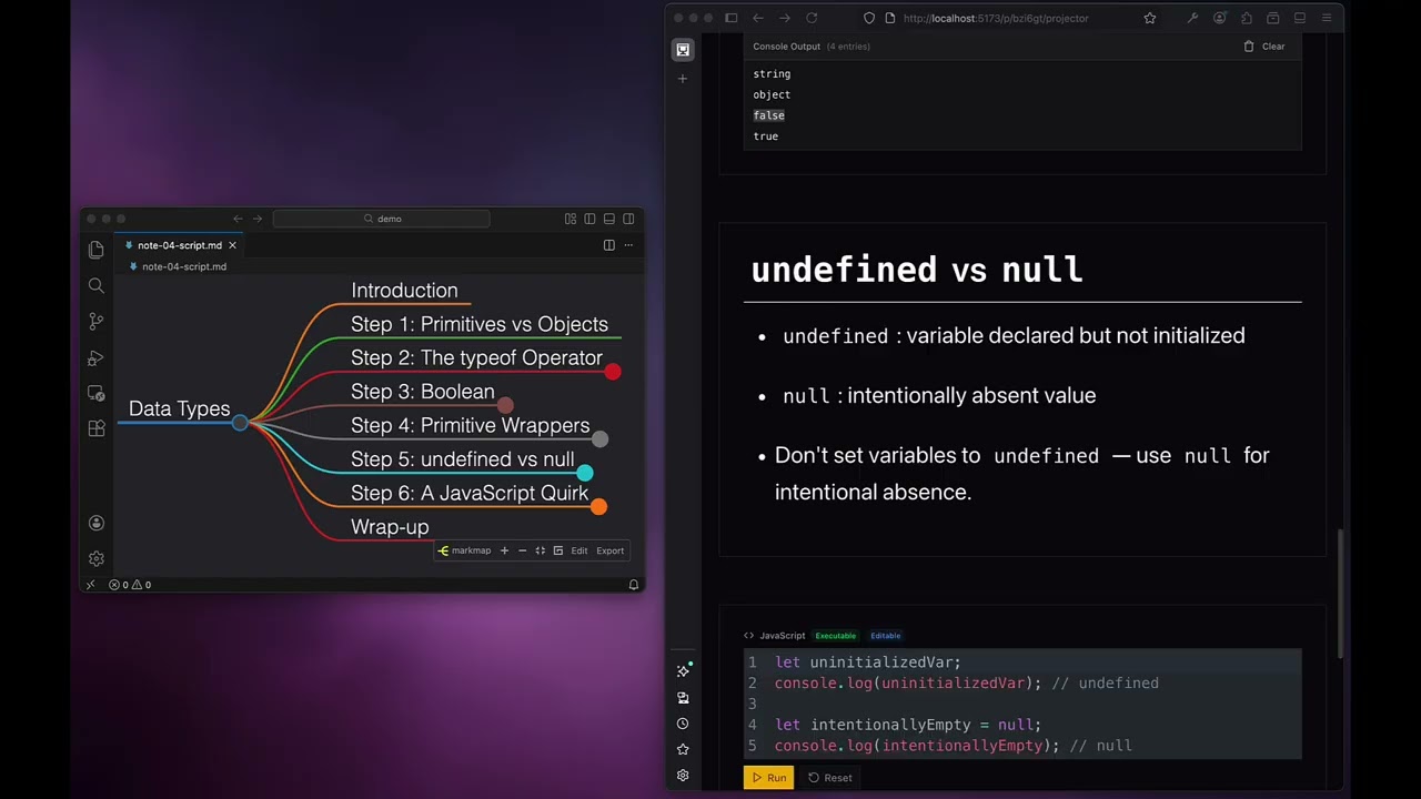 Data Types in JavaScript