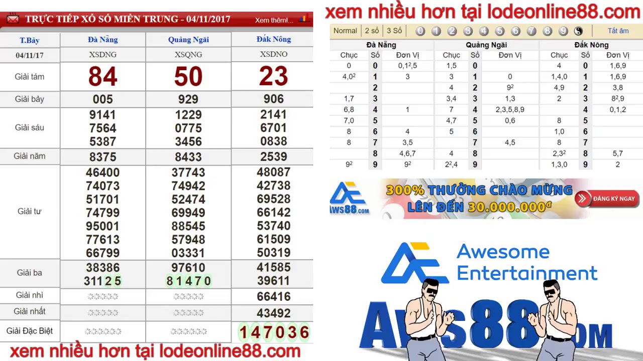 superomatic casino онлайн Soi Cầu Lô Đề Online KQXS Miền Trung 4-11-2017