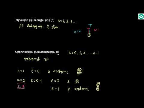 Video: Ի՞նչ է քվանտային թիվը քիմիայի 11-րդ դասարանում: