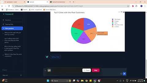 VAANA AI : A python package/tool for LLM based data analysis and visualization
