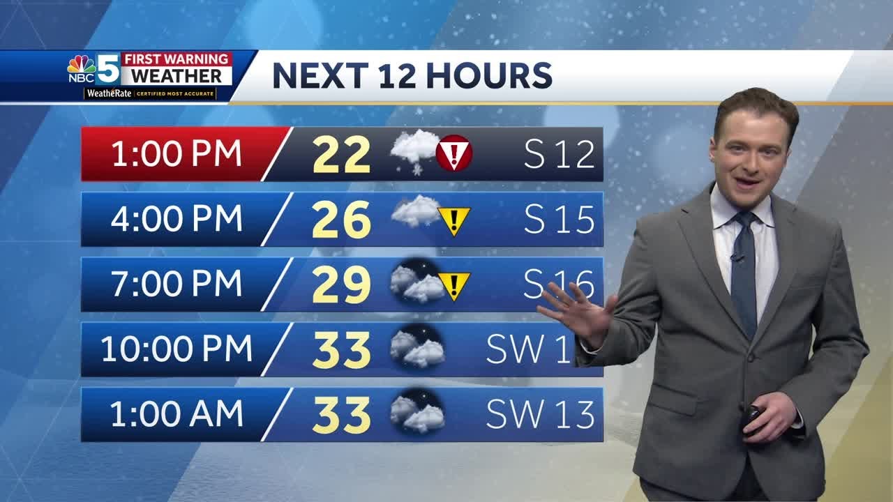 Severe weather continues before snow tapers off this afternoon - YouTube